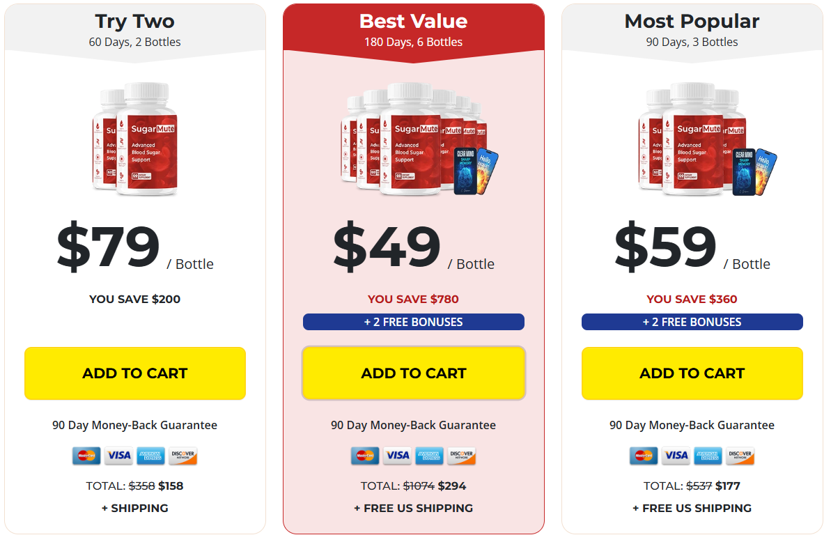 SugarMute pricing packages - 2 bottles, 6 bottles, 3 bottles